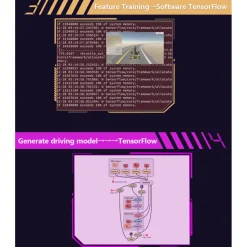 Autonomous Robot Car Kit with Deep Learning Vision & Ackermann Steering - Self-Driving Platform for Jetson Nano & Donkey Car