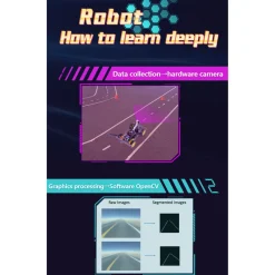 Autonomous Robot Car Kit with Deep Learning Vision & Ackermann Steering - Self-Driving Platform for Jetson Nano & Donkey Car