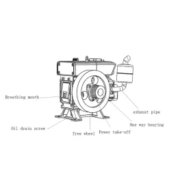 CISON L100 3.5cc Mini Evaporative Cooled Single-cylinder 4-stroke Gasoline Engine Internal Combustion Engine Model - Speed Up to 8000rpm