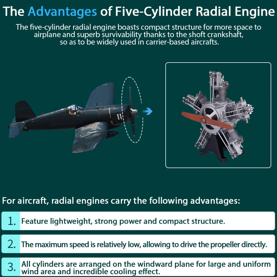 5 Cylinder Radial Engine Model Kit that Works - Build Your Own Radial Engine - TECHING 1: 6 Full Metal Radial Engine Model Kit 230+Pcs