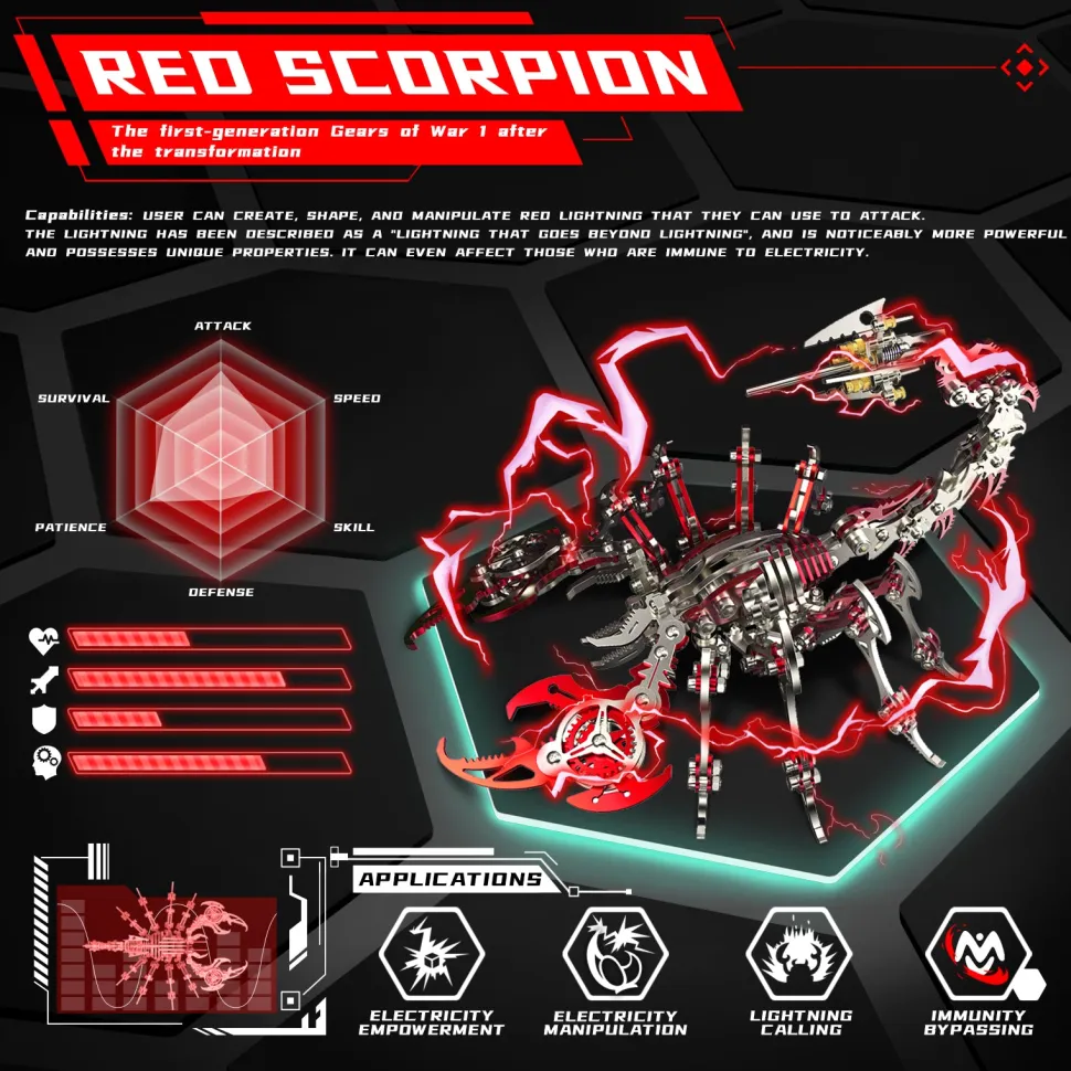 3D Puzzle DIY Model Kit Jigsaw Metal Scorpion King Mechanical Assembly Crafts-200PCS+