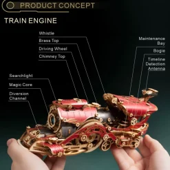 3D Wooden Steampunk Victorian Steam Train Model Building Kit 800+PCS with Led Light