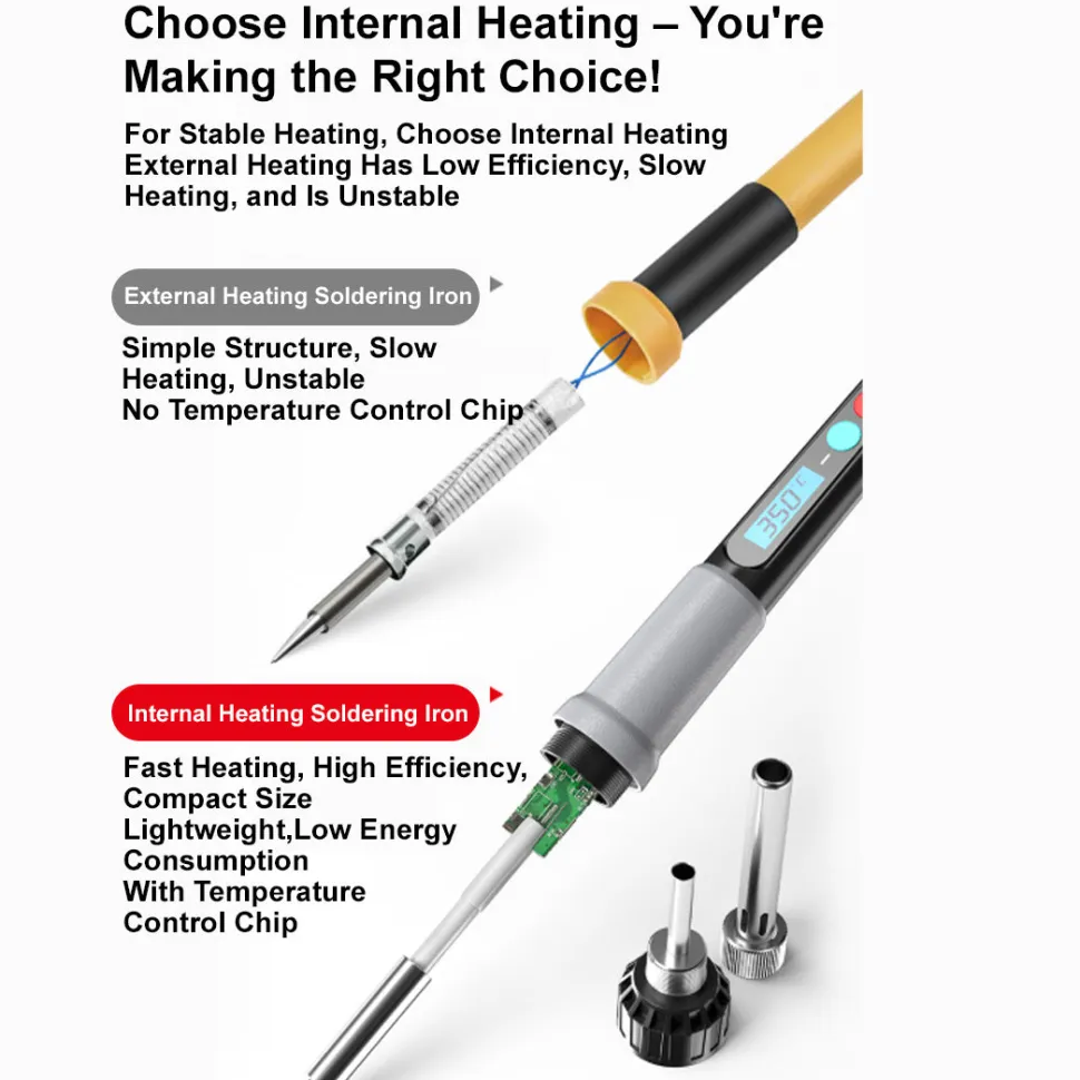 Fast Heating Ceramic Core Soldering Iron Kit for Home Repair Electronics