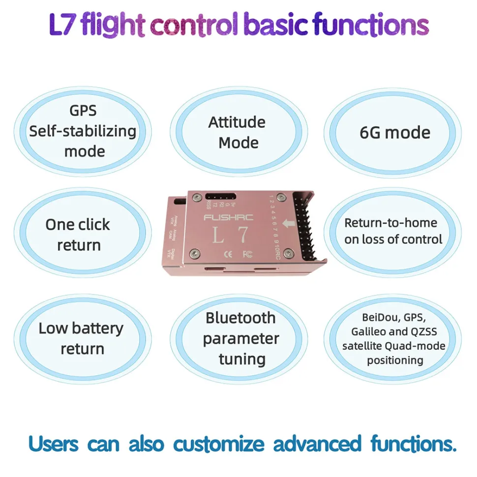 FL500 BO105 500-Class 2.4G 6CH Scale RC Helicopter with L7 Flight Controller & 4-Mode GPS Positioning