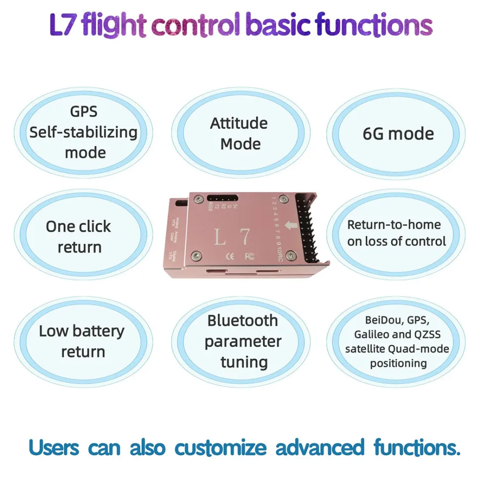 FLISHRC Agusta A109 500-Class RC Helicopter 2.4G 6CH with L7 Flight Controller & 4-Mode GPS Positioning – RTF Version