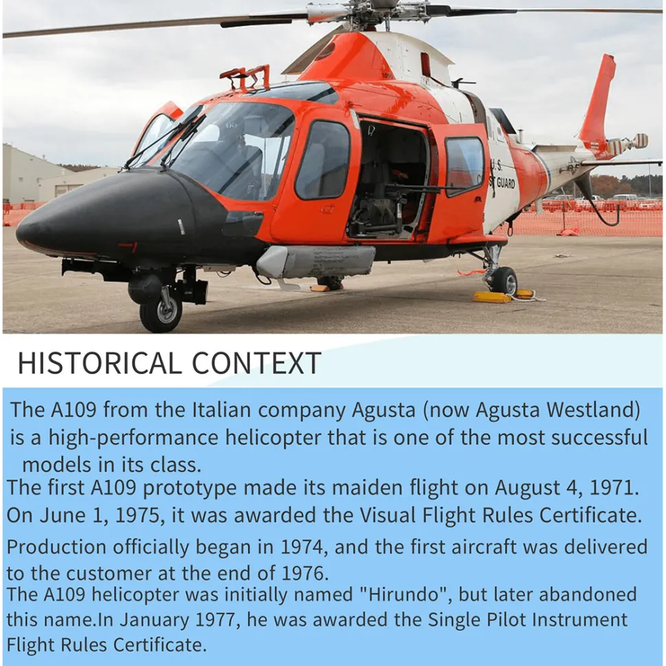FLISHRC Agusta A109 500-Class RC Helicopter 2.4G 6CH with L7 Flight Controller & 4-Mode GPS Positioning – RTF Version