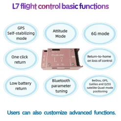FLISHRC FL500 Bell AH-1 Cobra 500-Class 2.4GHz 6CH Scale RC Helicopter with L7 Flight Controller, 4-Mode GPS Positioning, Realistic Cockpit – RTF Remote Control Helicopter