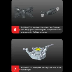 GOOSKY E2 UH-1Y 2.4G 6CH Dual Brushless Direct Drive RC Rescue Simulation Helicopter Model with Lidar positioning