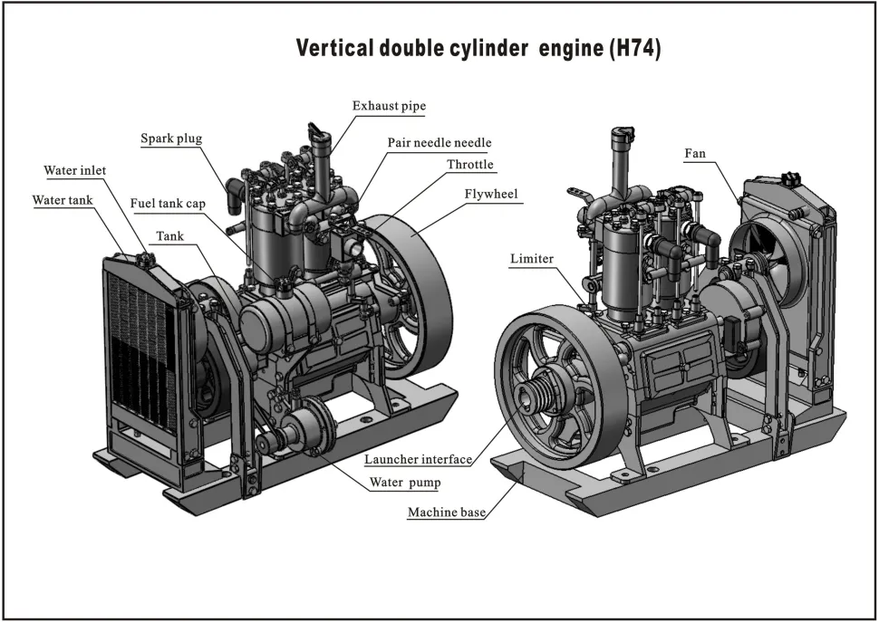H74 5CC 2-cylinder 4 Stroke Water Cooled Gasoline Engine ICE Model Internal Combustion Engine