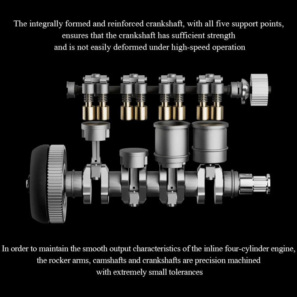 HOWIN L4 Engine 17.2cc SOHC Inline 4 Cylinder 4 Stroke Water-cooled Electric Nitro IC Engine Model