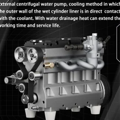 HOWIN L4 Engine 17.2cc SOHC Inline 4 Cylinder 4 Stroke Water-cooled Electric Nitro IC Engine Model