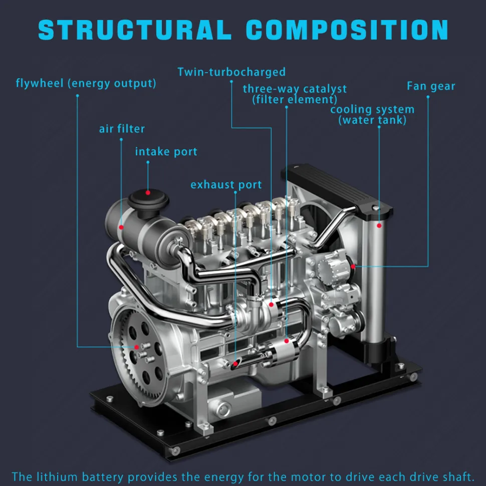 L4 Diesel Engine Model Kit that Works - Build Your Own Diesel Engine - TECHING 1: 10 Full Metal Mini L4 4 Cylinder Engine OHV Inline 4 Cylinder Engine Model Kit 300+PCS