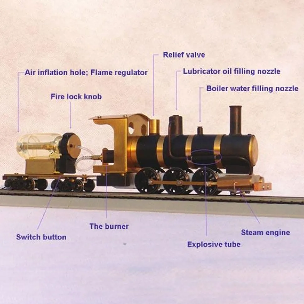 Live Steam Locomotive Model Train Engine 1:87 Ho Scale with Steam Engine Boiler Fuel Tank Track