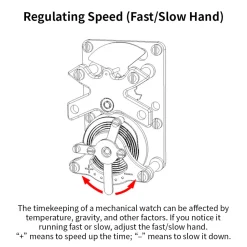 Metal Robot Mechanical Clock Desktop Art Display