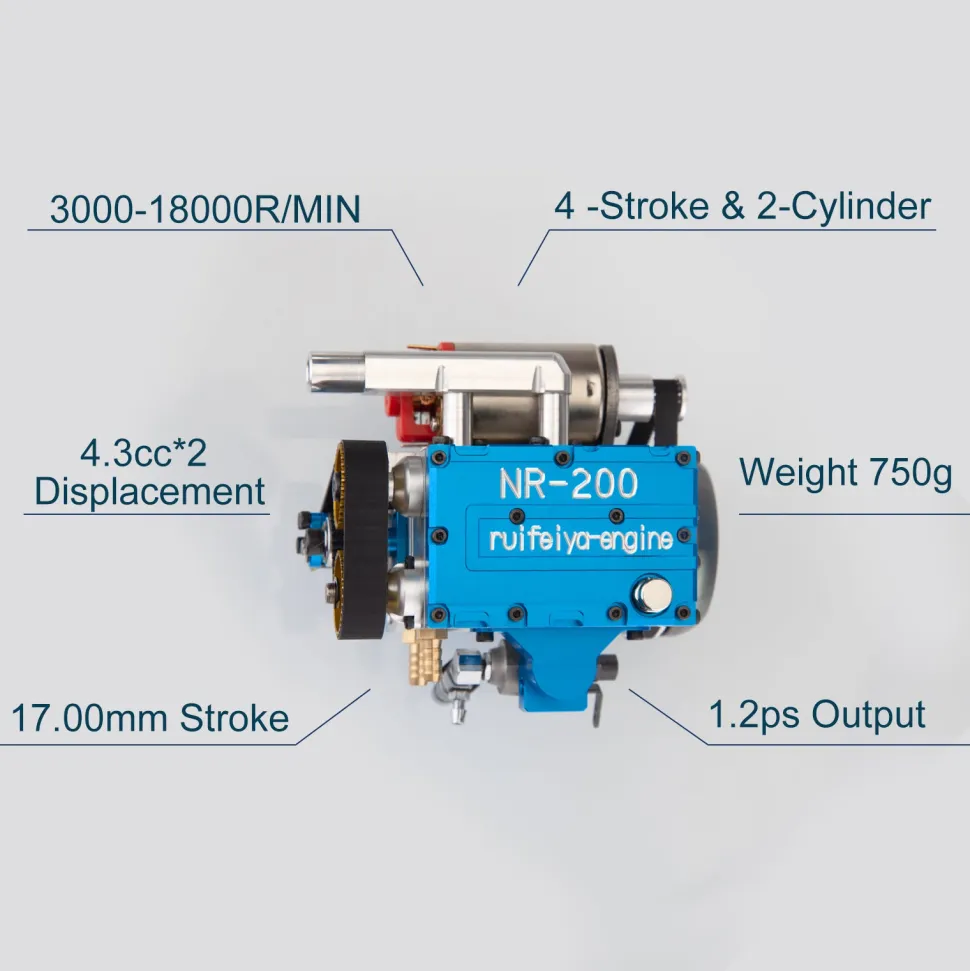 NR200 8.6cc Inline 2 Cylinder 4 Stroke Water-cooled Engine with Original Starter Kit