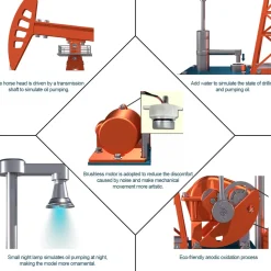 Pumping Unit that Works - Oil Pump Jack Model Kit - TECHING 3D Metal Oilfield Working Equipment with Light Oil Rig Educational Toys Collection 219Pcs