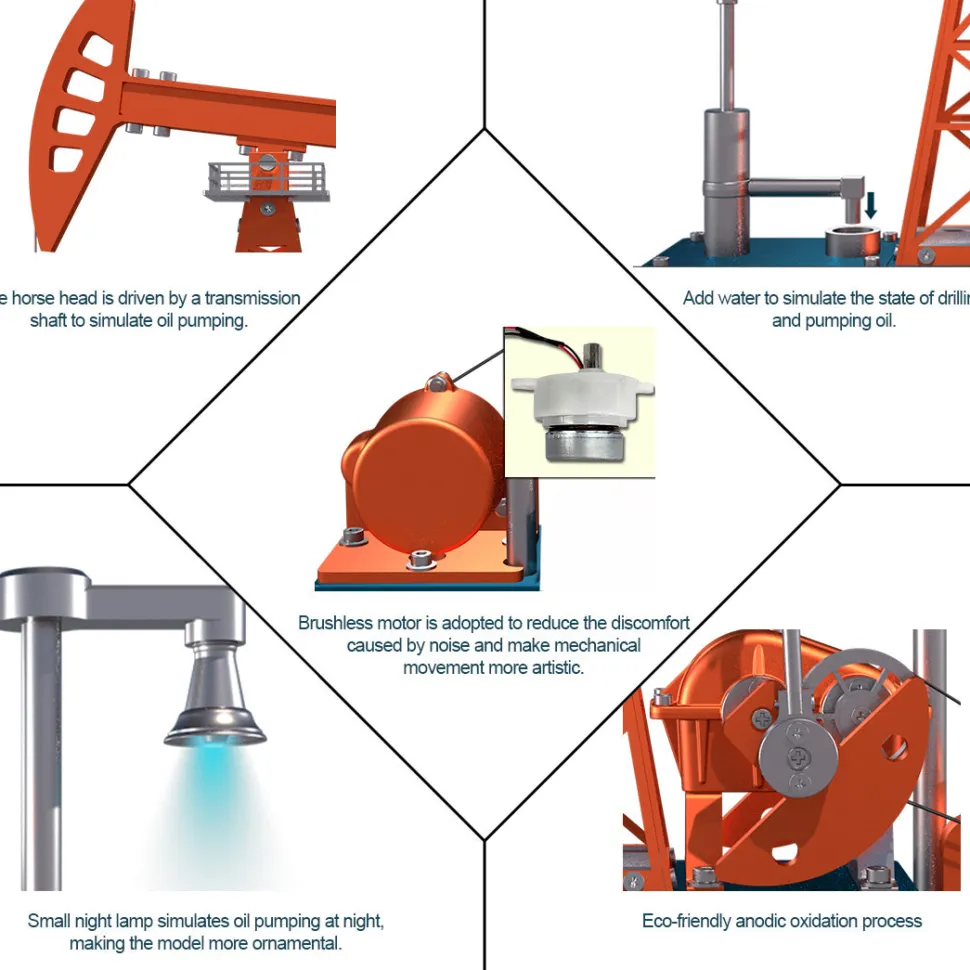 Pumping Unit that Works - Oil Pump Jack Model Kit - TECHING 3D Metal Oilfield Working Equipment with Light Oil Rig Educational Toys Collection 219Pcs