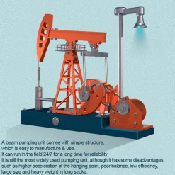 Pumping Unit that Works - Oil Pump Jack Model Kit - TECHING 3D Metal Oilfield Working Equipment with Light Oil Rig Educational Toys Collection 219Pcs