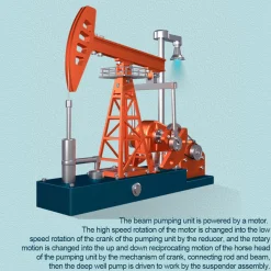 Pumping Unit that Works - Pumping Unit Model Kit - TECHING Pumping Unit DIY Assembly 3D Metal Mechanical Puzzle Educational Toys Collection 219Pcs