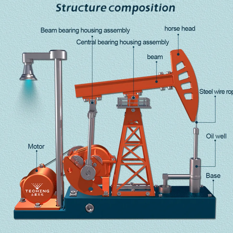 Pumping Unit that Works - Pumping Unit Model Kit - TECHING Pumping Unit DIY Assembly 3D Metal Mechanical Puzzle Educational Toys Collection 219Pcs