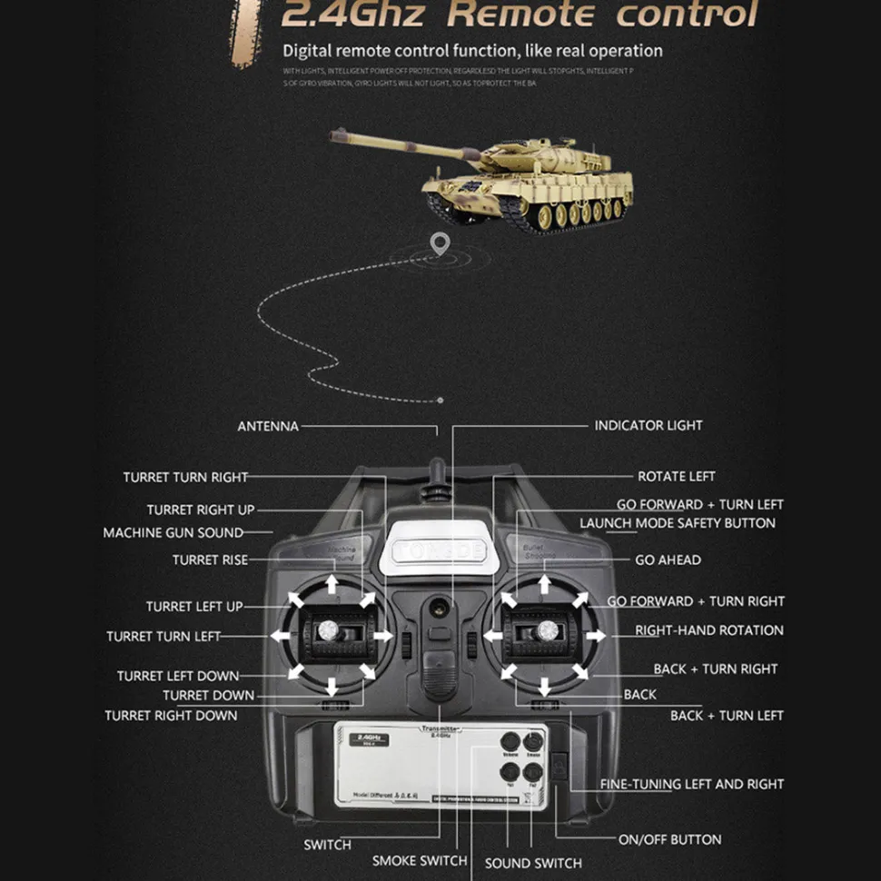 1/16 RC Tank 2.4G German Leopard 2A7 Main Battle Tank Vehicle Model Toys with Lights&Sounds (Basic Version)