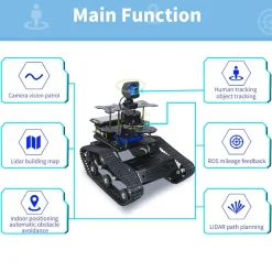 ROS Intelligent Tracked Robot Car Kit with LiDAR SLAM, Autonomous Navigation & Path Planning