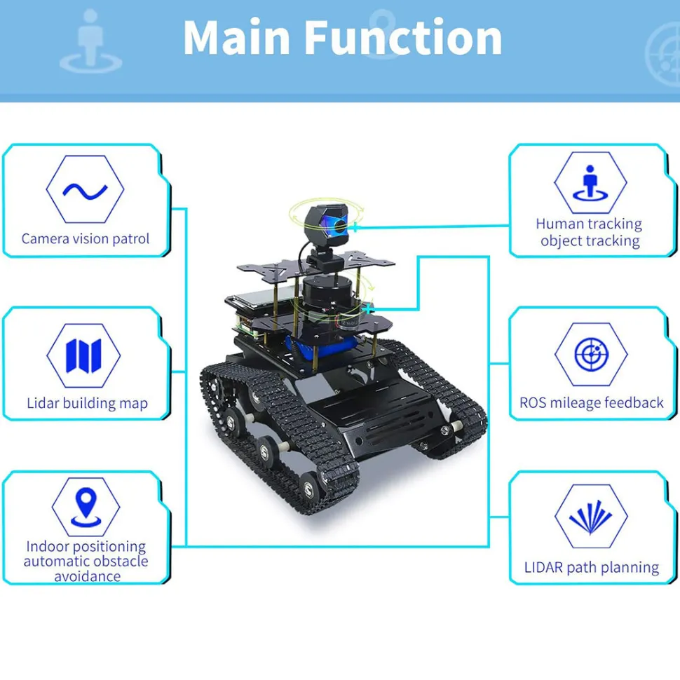 ROS Intelligent Tracked Robot Car Kit with LiDAR SLAM, Autonomous Navigation & Path Planning