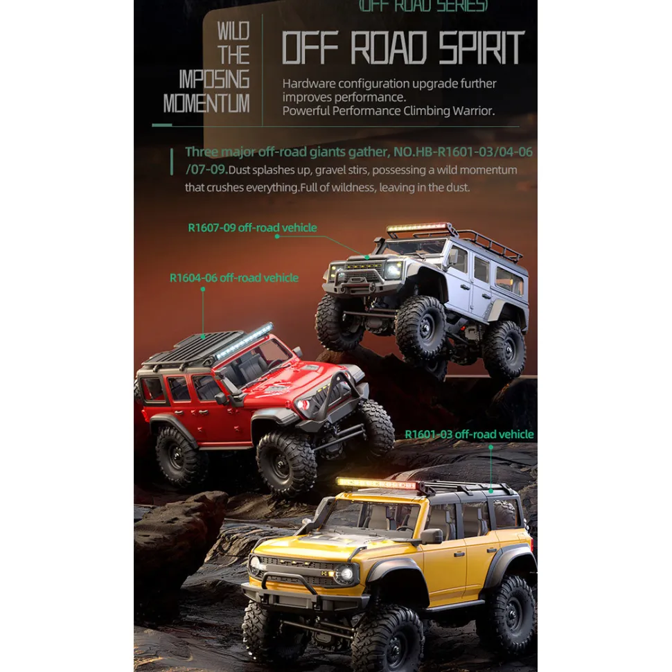 1/16 Scale Full-Proportional RC Crawler - Entry-Level Performance, High-detail Design