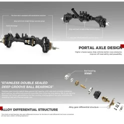 1/10 Scale 2.4G 4WD RC Off-Road Car RTR Version