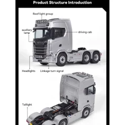 1/14 Scale 2.4G 6x6 All Wheel Drive Full-proportional RC Tractor Truck with 2-Speed and Realistic Sound and lights Gift for Boys