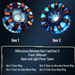 1:1 Scale MK1 Arc Reactor Floating Rotating LED Tech Desk Ornament