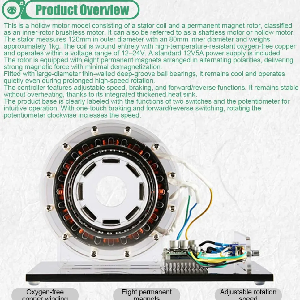 Shaftless Pump-Push Inner-Rotor Motor Model, High-Tech Teaching Demo Device