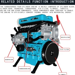 TECHING L4 Engine Model Kit that Works - Build Your Own Engine - Full Metal 4 Cylinder Car Engine Kit Car Engine Model Upgraded Version