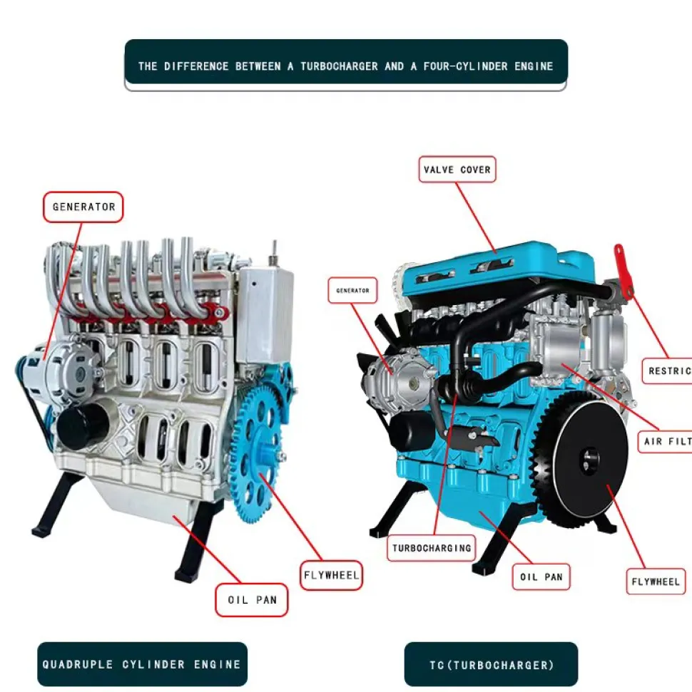 TECHING L4 Engine Model Kit that Works - Build Your Own Engine - Full Metal 4 Cylinder Car Engine Kit Car Engine Model Upgraded Version