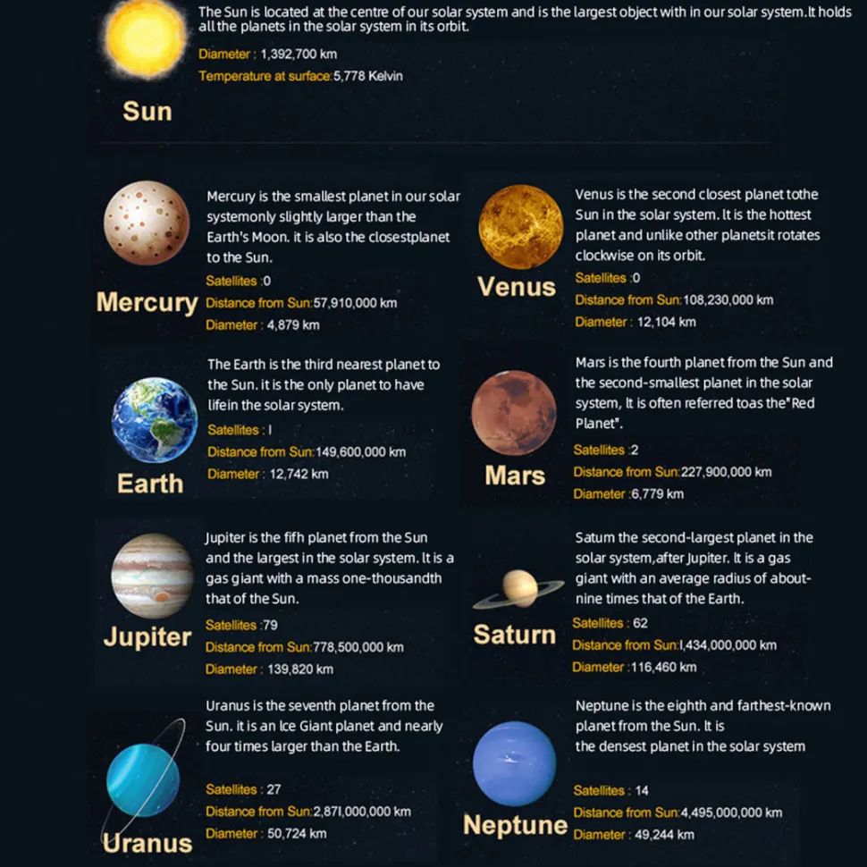 TECHING Metal DIY Mechanical Solar System Model Kit Dynamic Orbital Desk Ornament - 600+PCS