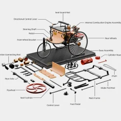 TECHING World's 1st Automobile that Works - Build Your Own Retro Car - Full Metal Three-Wheel Model Kit 430+Pcs