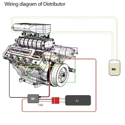 TOYAN & HOWIN V8 Engine FS-V800G 1/10 28cc Gasoline Engine with Distributor Starter Kit - Build Your Own V8 Engine