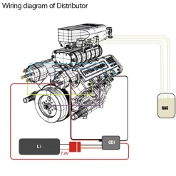 TOYAN & HOWIN V8 Engine FS-V800G 1/10 28cc Gasoline Engine with Distributor Starter Kit - Build Your Own V8 Engine