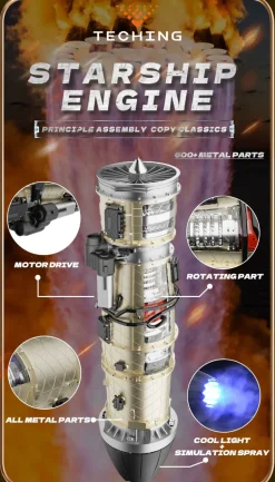 Turbofan Engine Model Kit that Works - Build Your Own Turbofan Engine - TECHING 1/10 Full Metal Electric Turbojet Engine Small Bypass Ratio Twin Rotor Aircraft Model DM135 600+Pcs