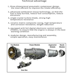 Turbofan Engine Model Kit that Works - Build Your Own Turbofan Engine - TECHING 1/10 Full Metal Electric Turbojet Engine Small Bypass Ratio Twin Rotor Aircraft Model DM135 600+Pcs