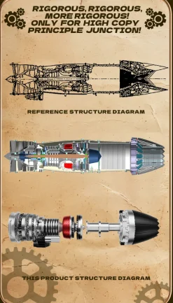 Turbofan Engine Model Kit that Works - Build Your Own Turbofan Engine - TECHING 1/10 Full Metal Electric Turbojet Engine Small Bypass Ratio Twin Rotor Aircraft Model DM135 600+Pcs
