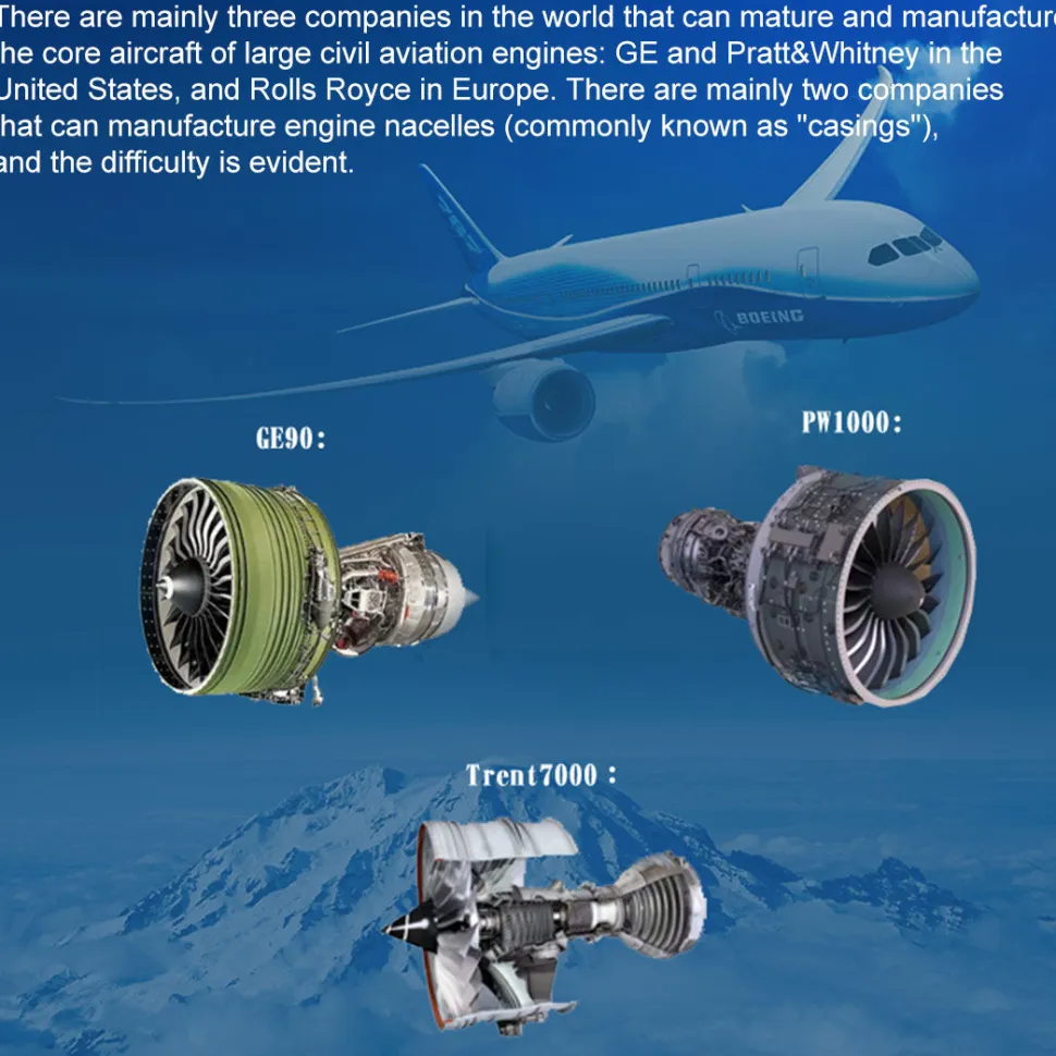 Turbofan Engine Model Kit that Works - Build Your Own Turbofan Engine - TECHING 1/10 Full Metal Dual-Spool Turbofan Engine Aircraft Jet Engine Model 1000+Pcs