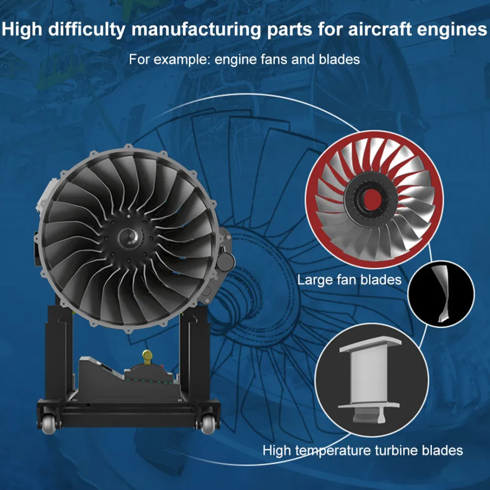 Turbofan Engine Model Kit that Works - Build Your Own Turbofan Engine - TECHING 1/10 Full Metal Dual-Spool Turbofan Engine Aircraft Jet Engine Model 1000+Pcs