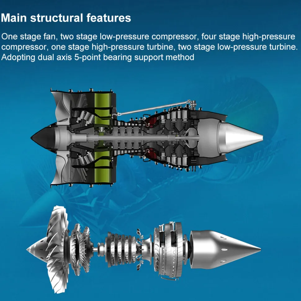 Turbofan Engine Model Kit that Works - Build Your Own Turbofan Engine - TECHING 1/10 Full Metal Dual-Spool Turbofan Engine Aircraft Jet Engine Model 1000+Pcs