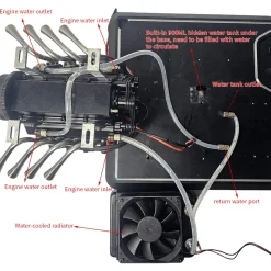 Upgraded Stand for TOYAN V8 FS-V800WGPC Engine Model