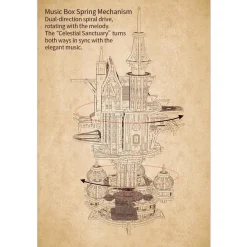 Wooden DIY Sky Sanctuary Castle 3D Model Kit - Desk Decor & Gift