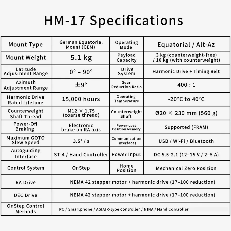 XJ HM-17 Harmonic Equatorial Mount with Hand Controller, Compatible with NINA, ASCAIR