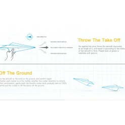 XK A160 J3 3D/6G 2.4G 5CH Brushless Scale RC Airplane Model, 650mm Wingspan EPP Fixed Wing Aircraft with Quick Release